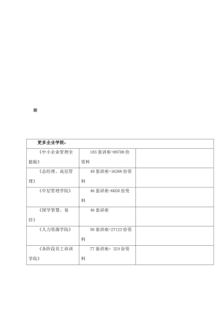USB设备驱动程序的开发与USB协议