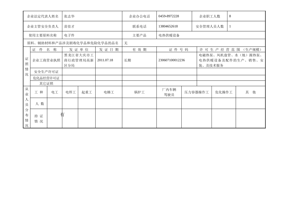大庆华氏安全台帐_第3页