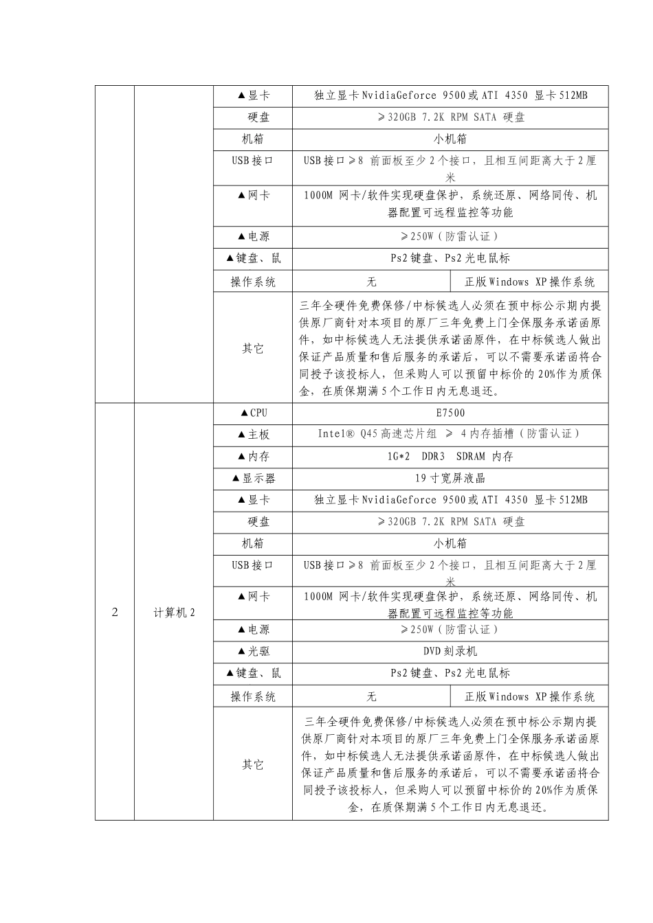 丽水职业技术学院计算机设备_第2页