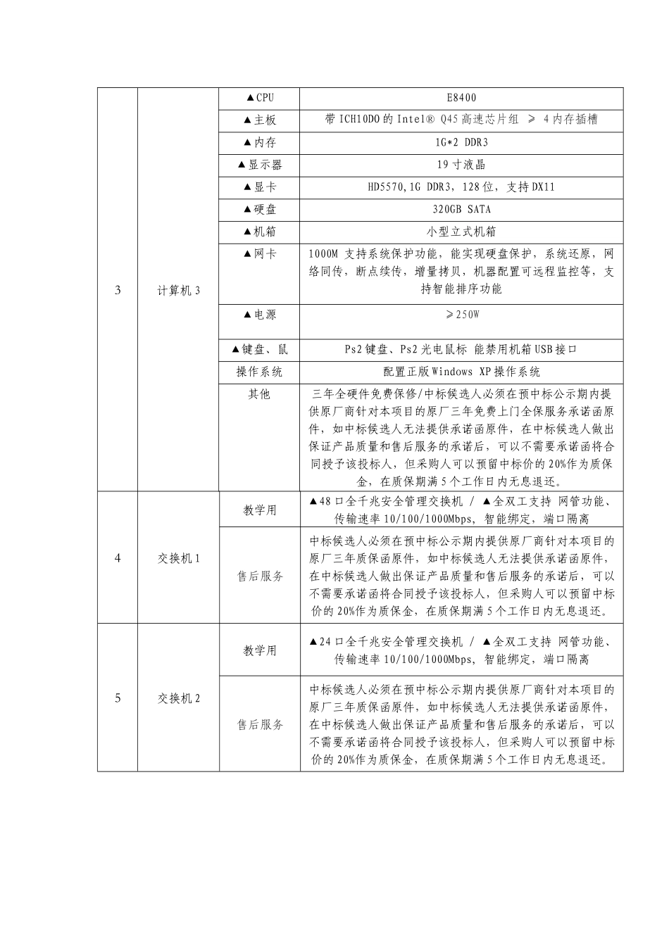 丽水职业技术学院计算机设备_第3页
