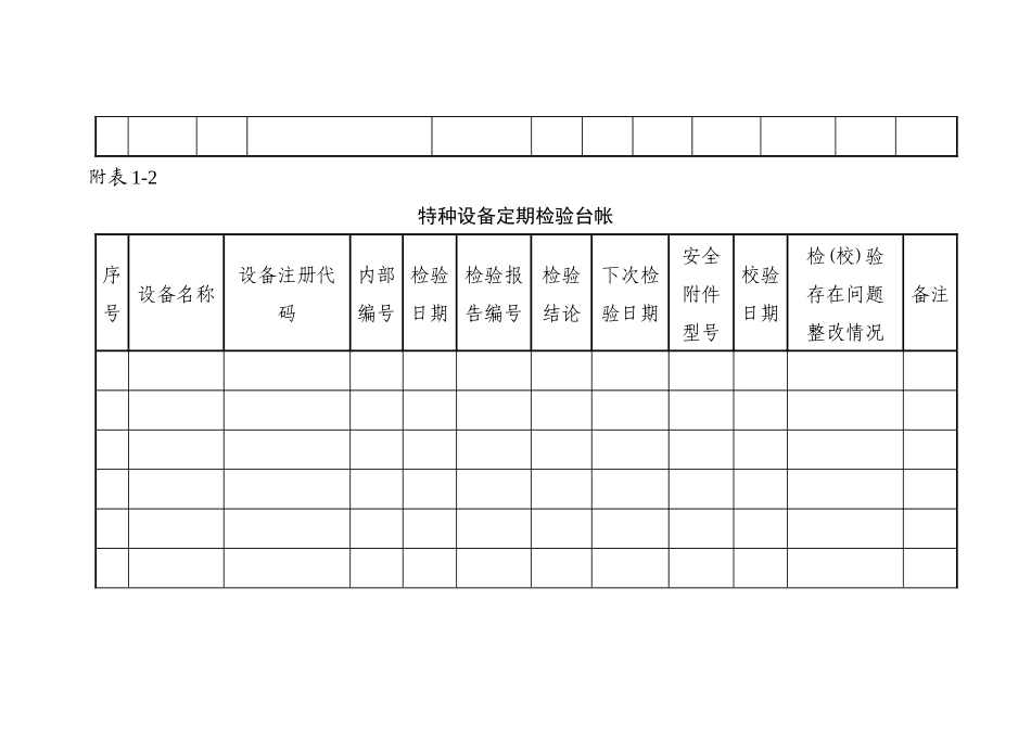 特种设备注册登记台帐_第2页