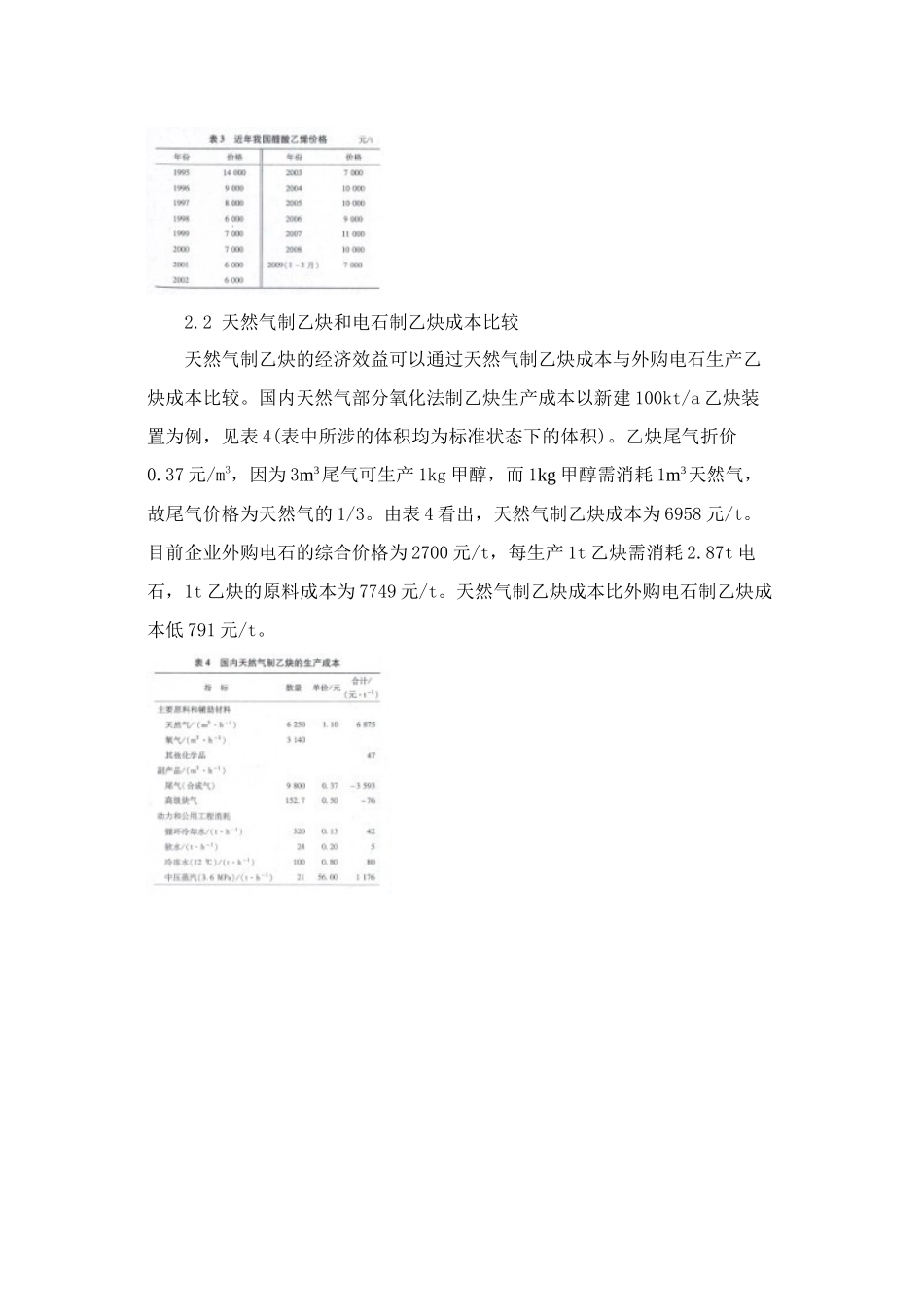 我国醋酸乙烯不同工艺路线的技术经济分析_第3页