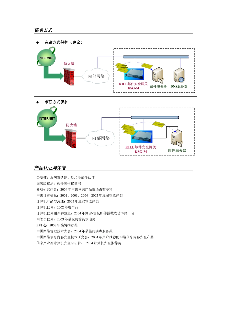 KILL邮件安全网关_第3页