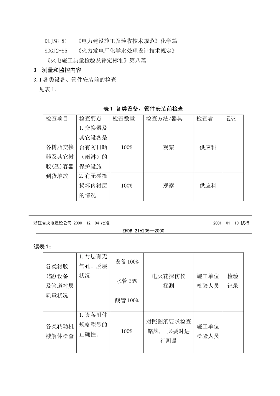 化学水处理主要设备、系统安装质量测量与监控_第3页