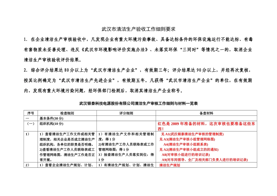 武汉市清洁生产验收工作细则要求_第1页