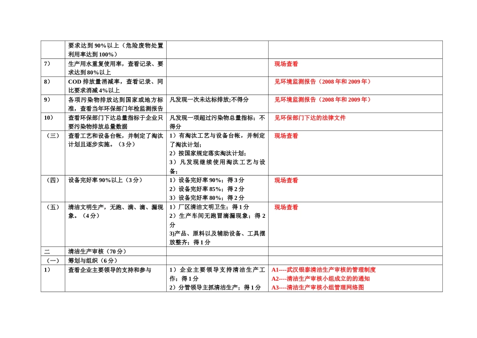武汉市清洁生产验收工作细则要求_第3页