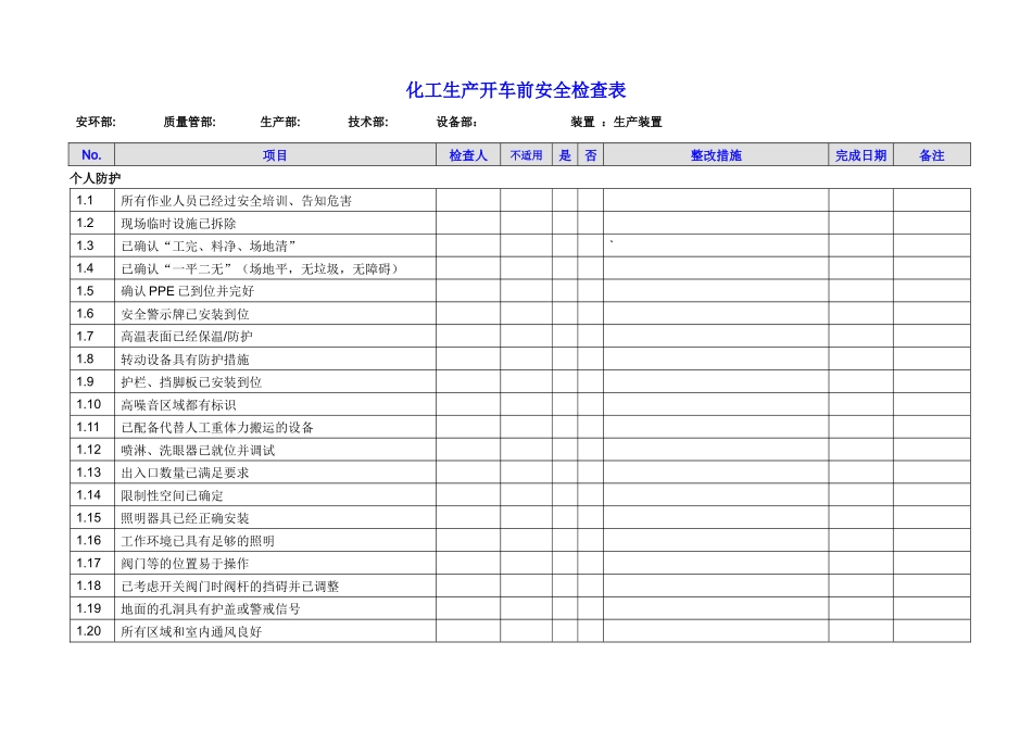 化工生产开车前安全检查表_第1页