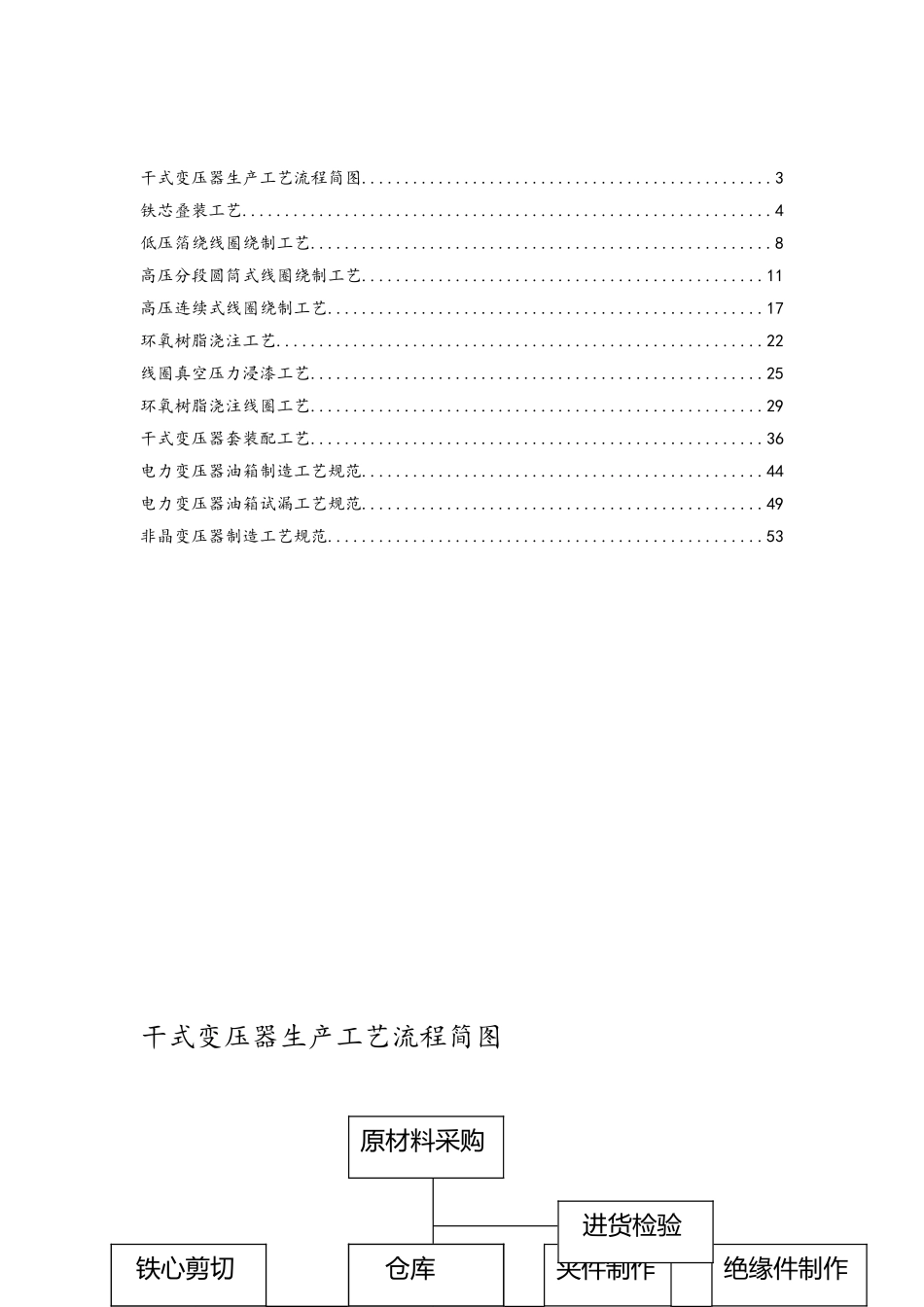 变压器生产工艺设计(52页)_第2页