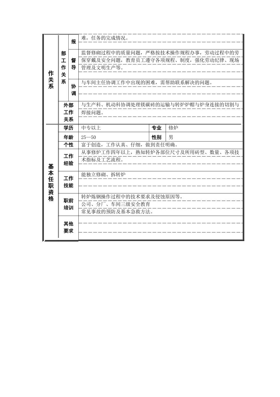 德龙钢铁-修炉班长职位说明书_第2页