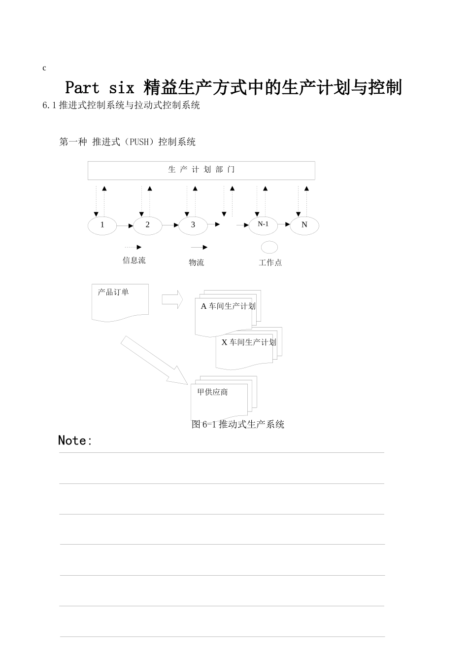 JIT教学手册(普通版)_第1页
