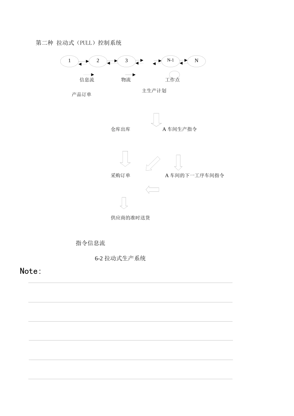 JIT教学手册(普通版)_第2页
