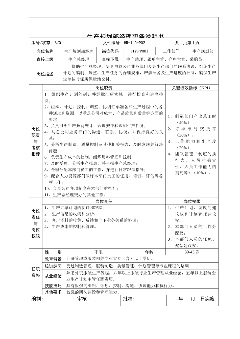 某公司生产规划部职责说明书_第2页