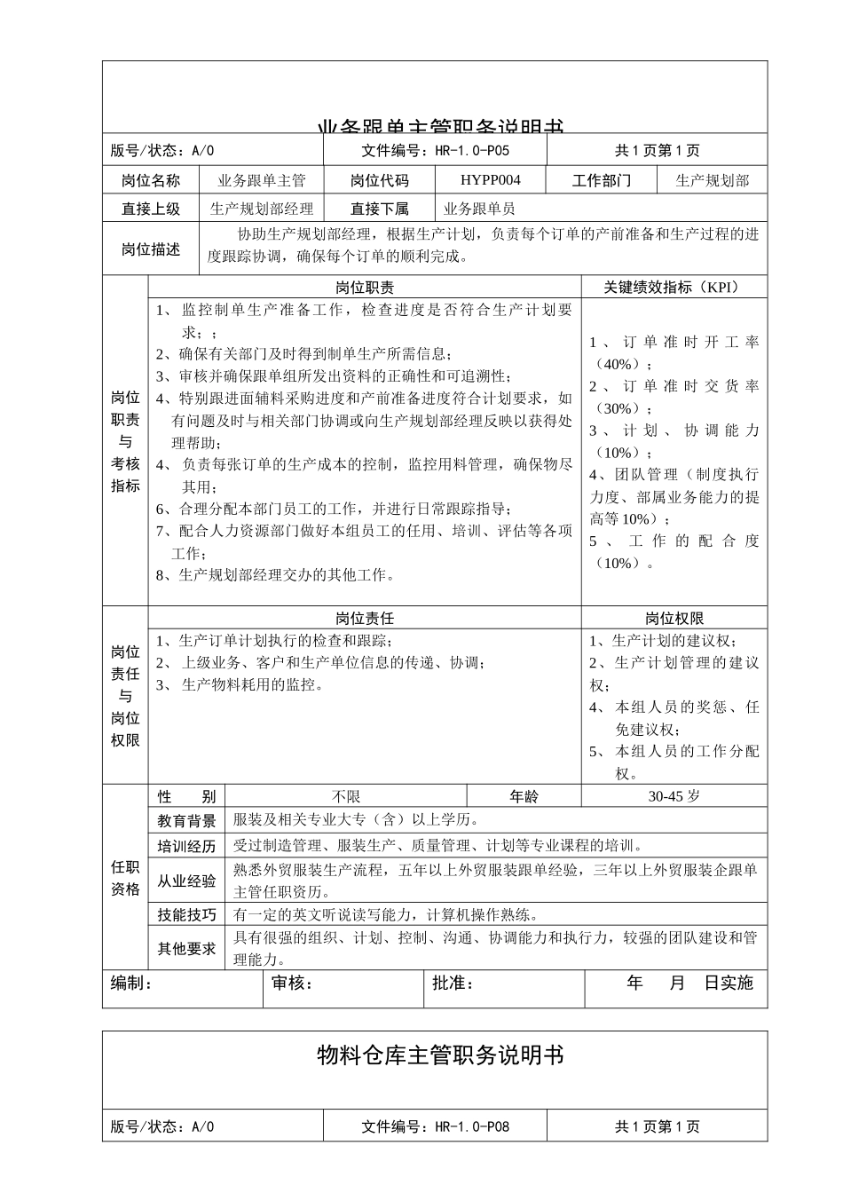 某公司生产规划部职责说明书_第3页