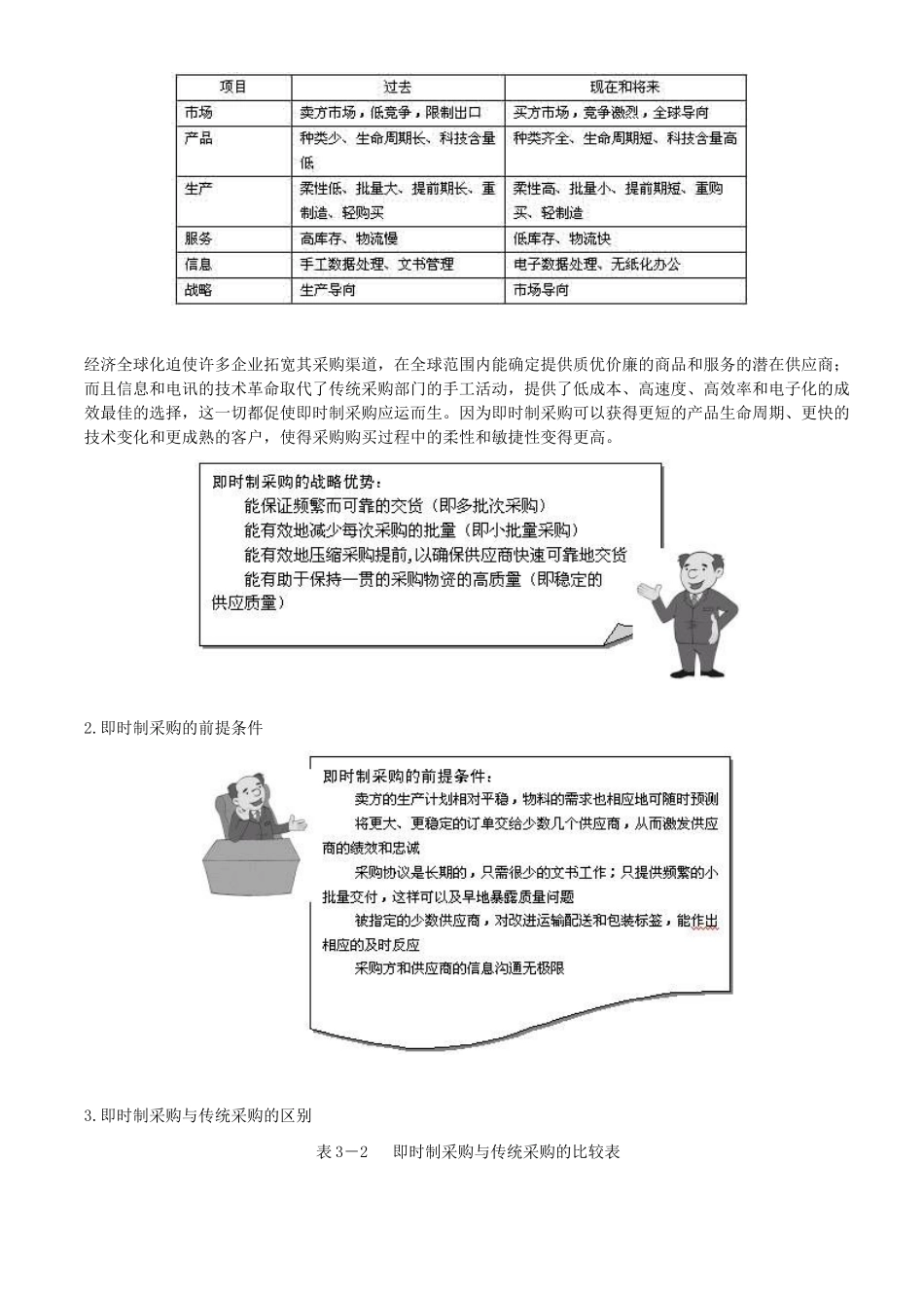 采购人员核心实战技能之即时制JIT采购管理_第2页