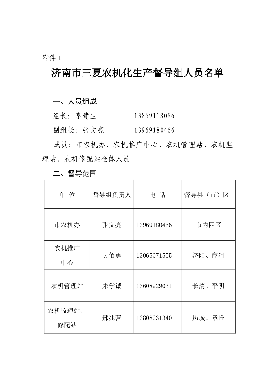 关于做好全市三夏农机化生产工作的通知_第3页