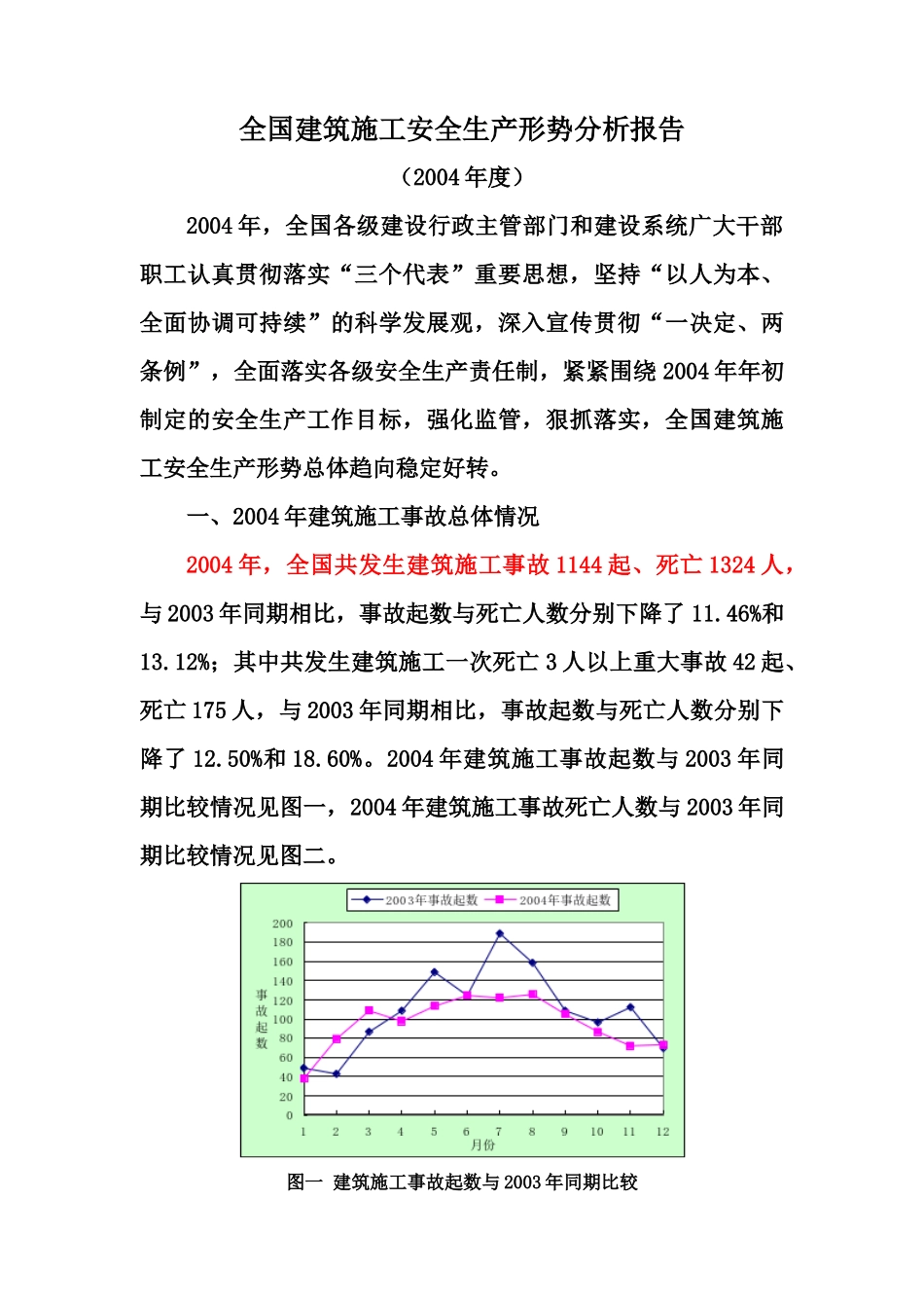 全国建筑施工安全生产形势分析报告_第2页