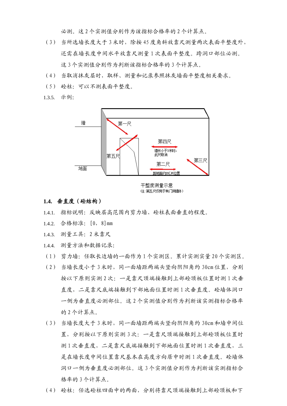 精益管理之住宅实测实量管理教材_第3页