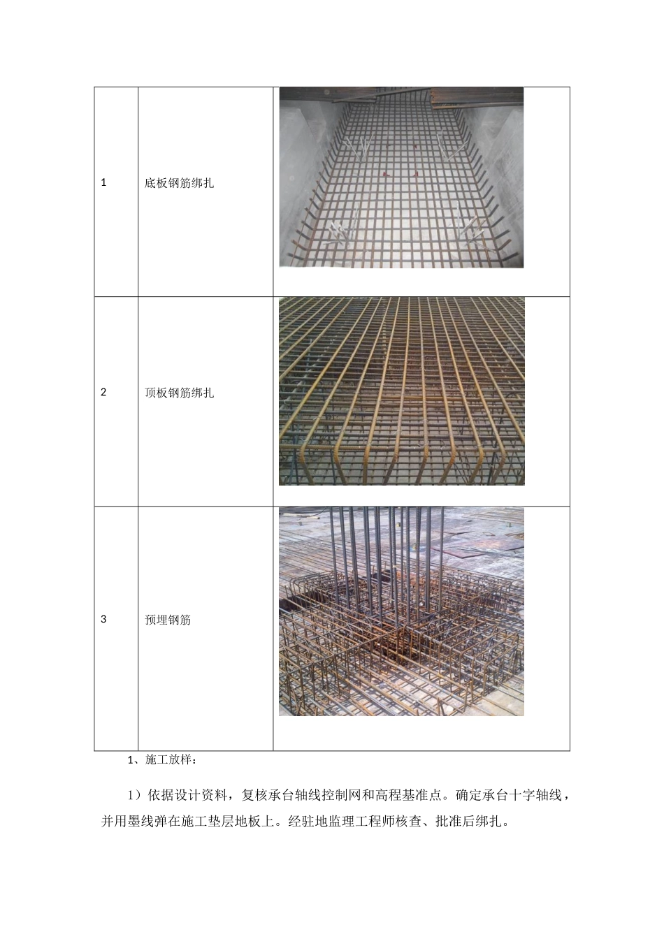 钢筋绑扎施工工艺(55页)_第2页