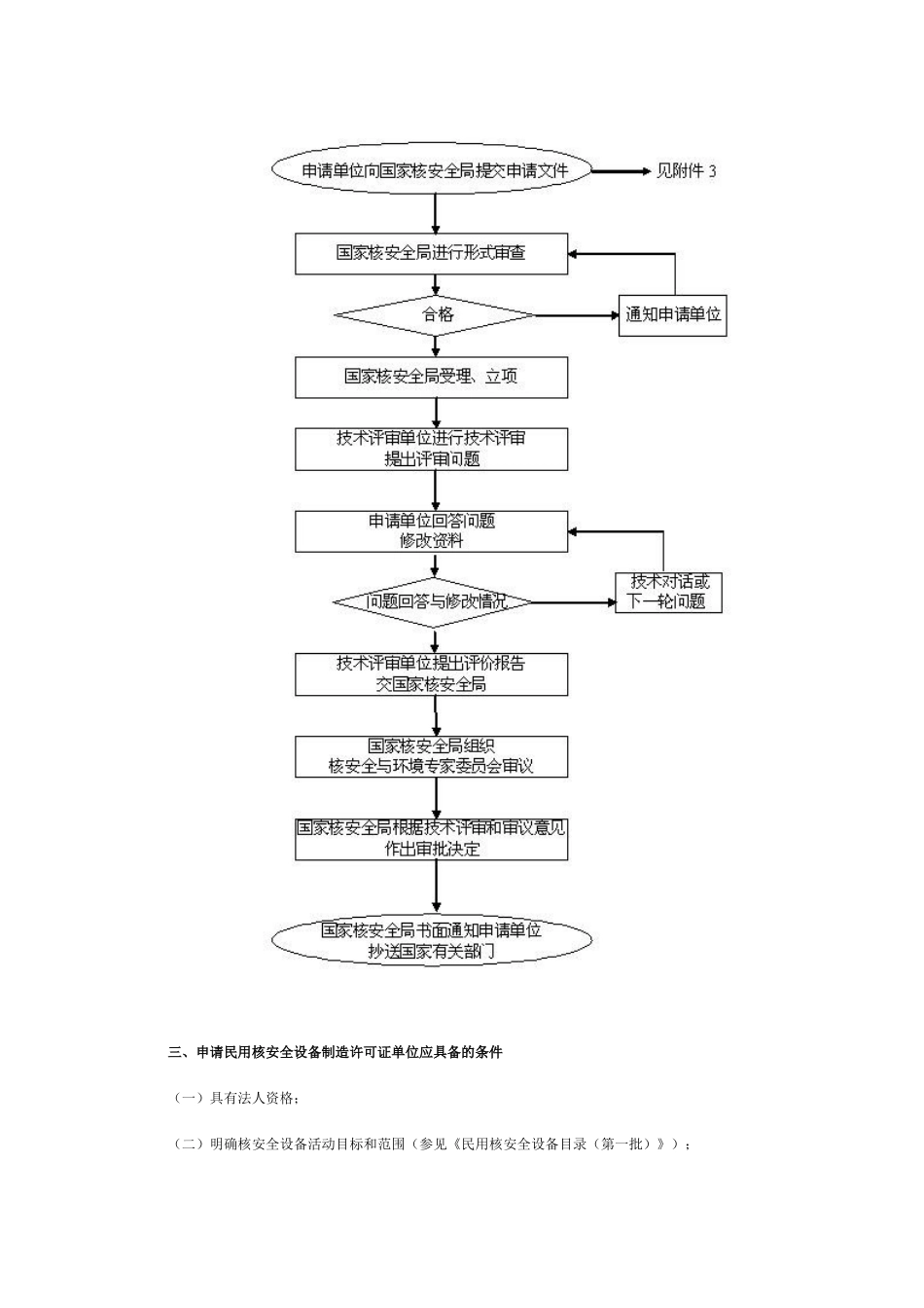 申请核电厂潜在供应商资质及核安全设备制造资质指南_第2页