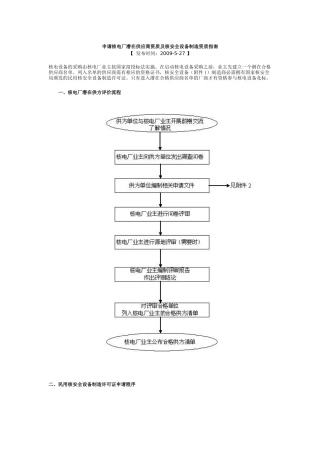 申请核电厂潜在供应商资质及核安全设备制造资质指南