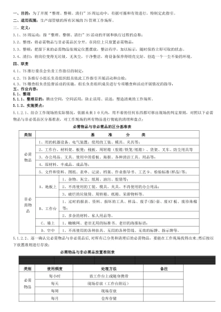 5S运动工作指引