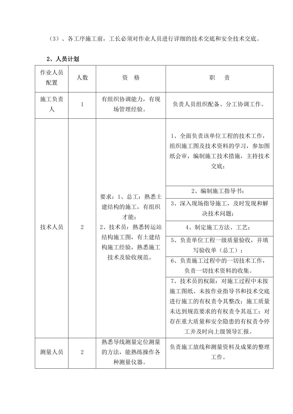 锅炉补给水处理车间施工方案_第2页