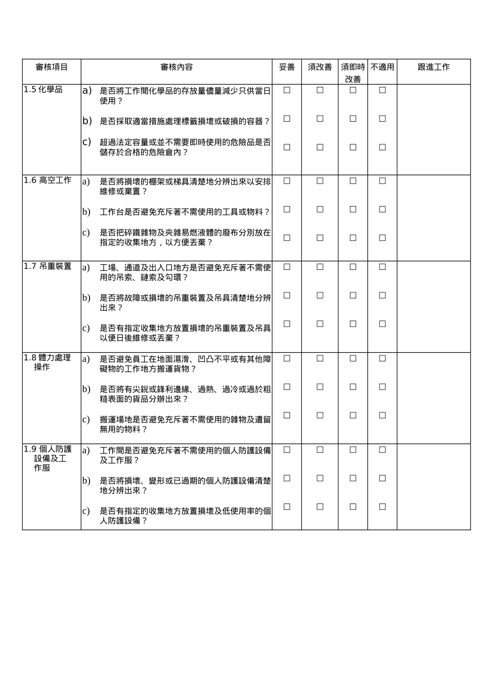5S审核清单_第2页