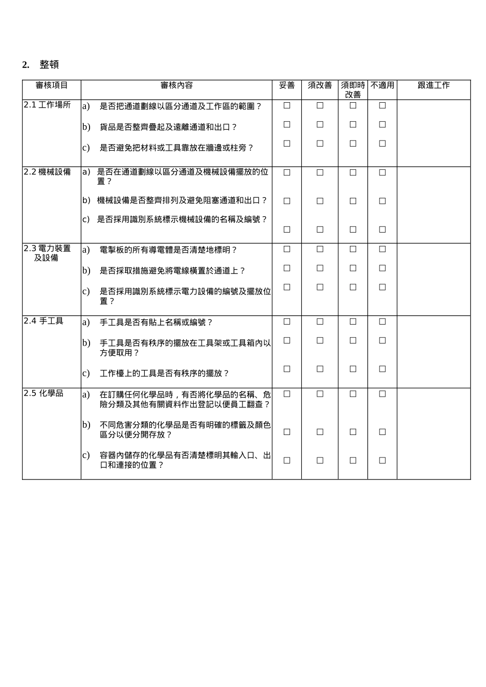 5S审核清单_第3页