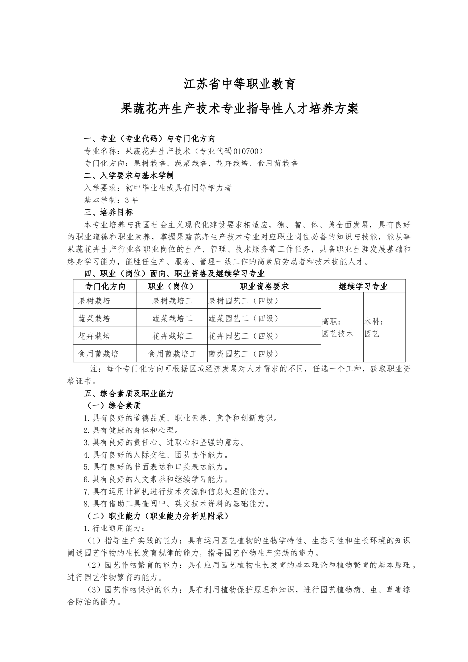 果蔬花卉生产技术专业指导性人才培养方案_第1页