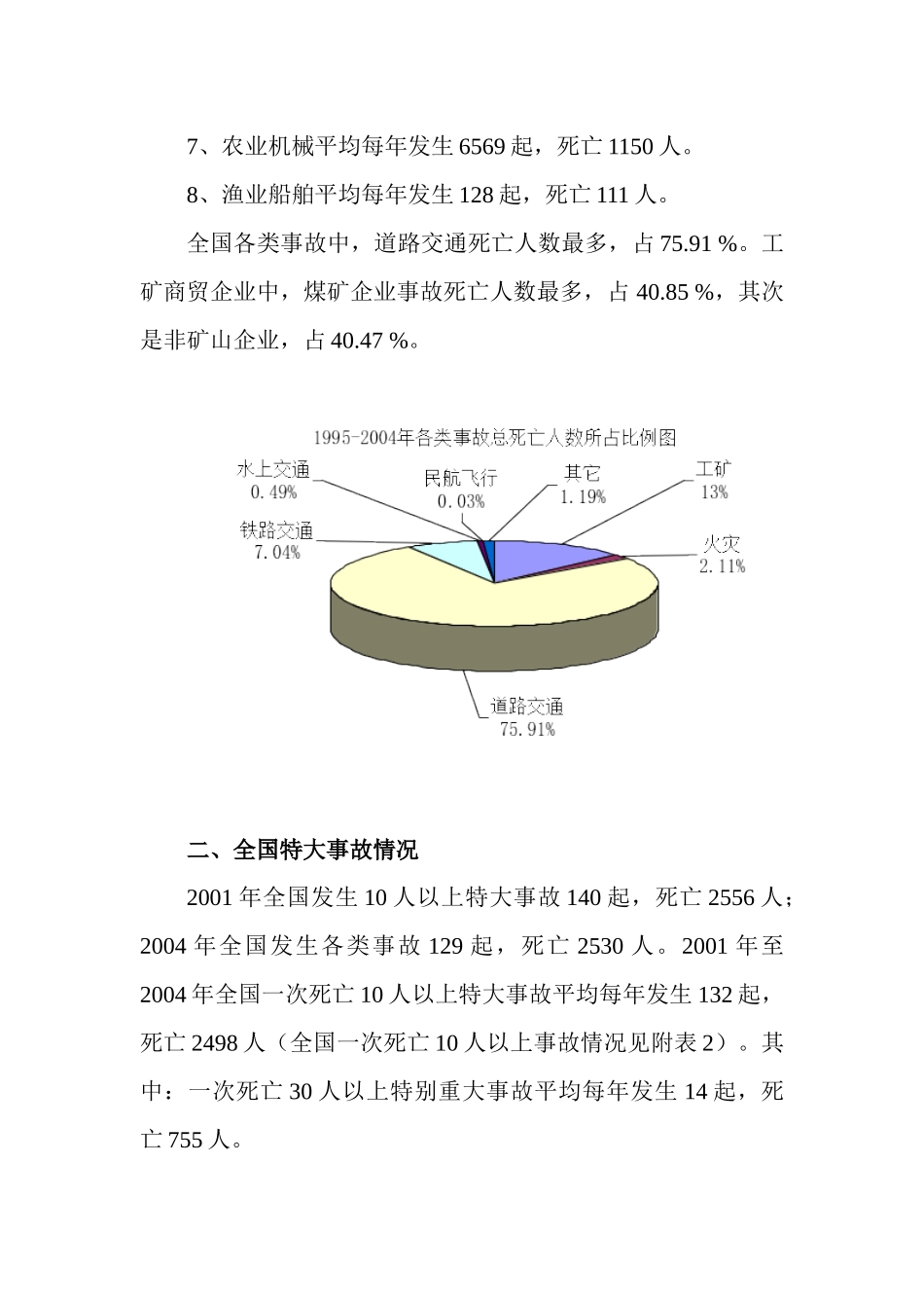 我国安全事故统计分析_第2页