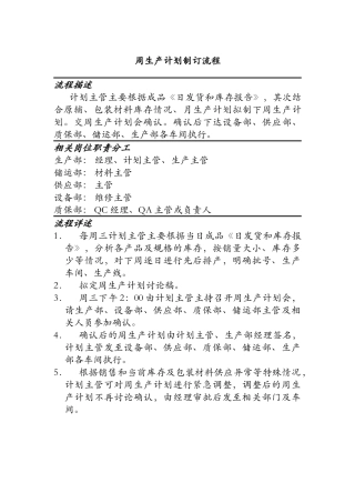 周生产计划制订标准流程