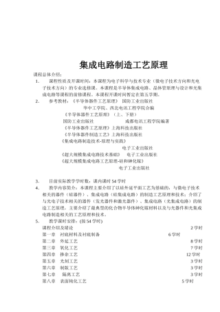 集成电路制造工艺原理(75)(1)