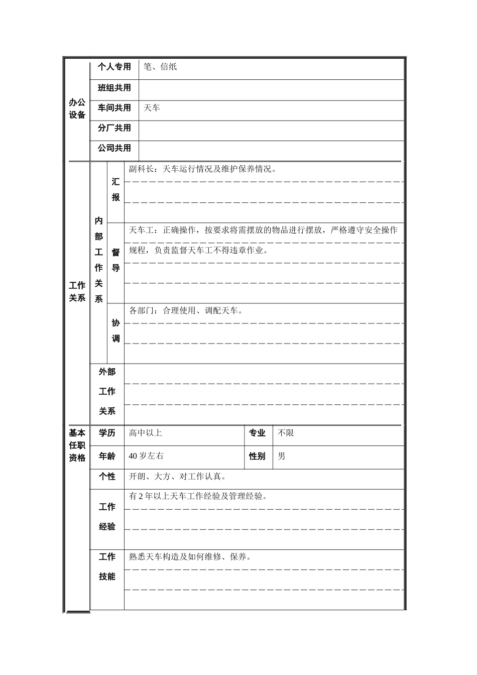 轧钢厂设备动力科天车班长职责_第2页