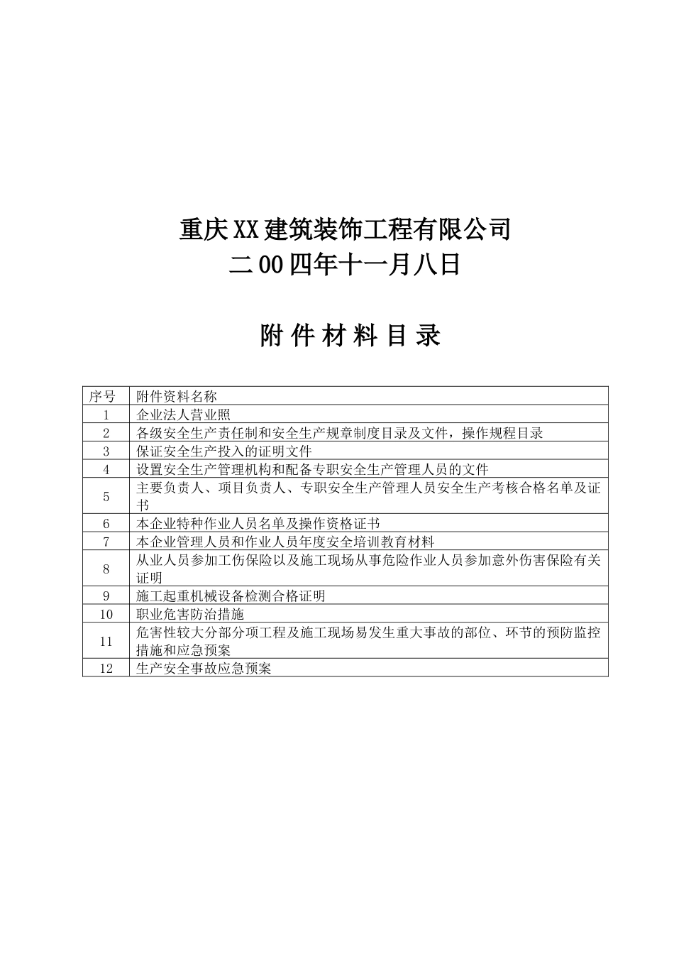 精品建筑装饰工程有限公司安全生产许可证申报材料_第2页