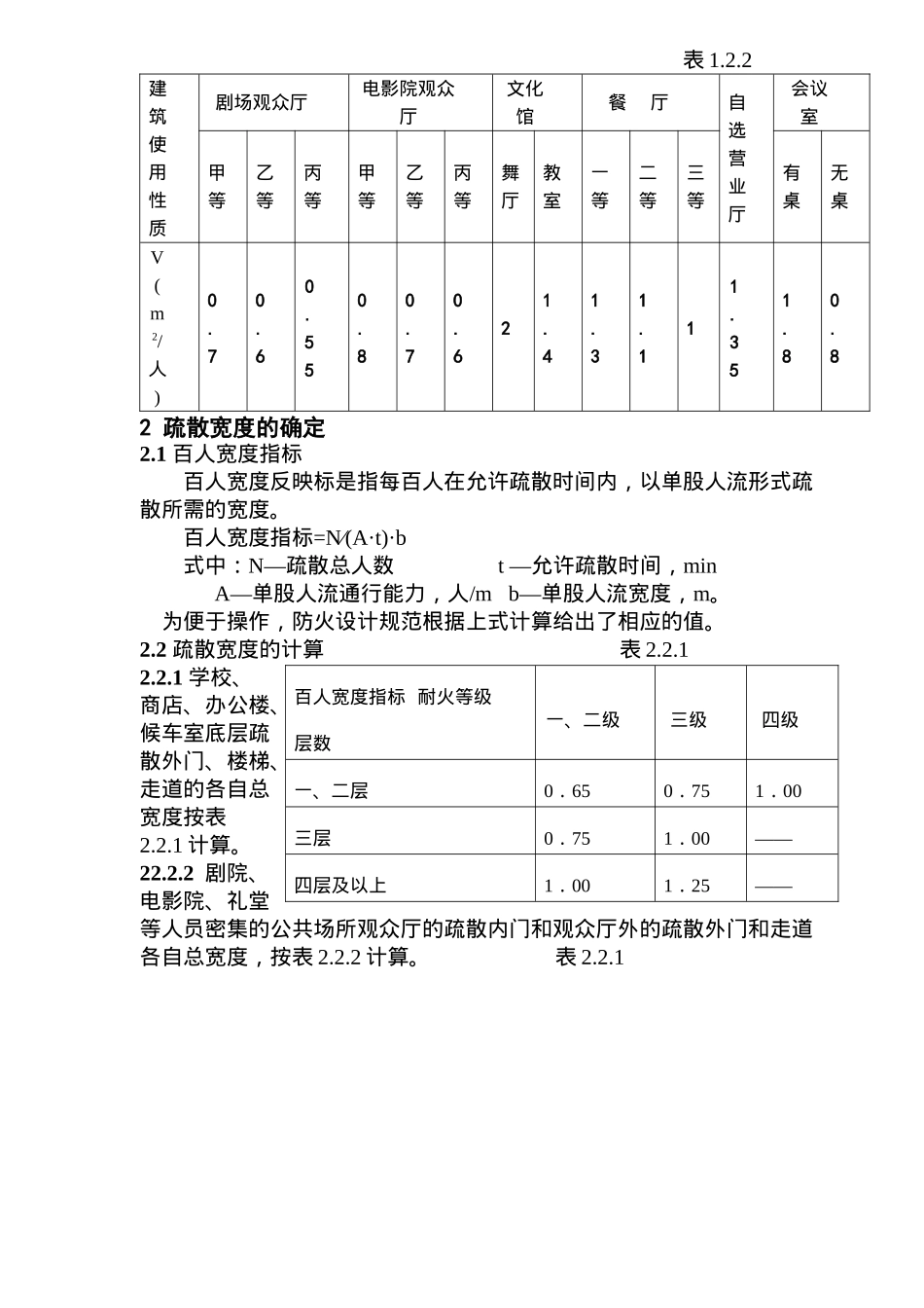 公共场所安全疏散设计与审核(9)(1)_第2页