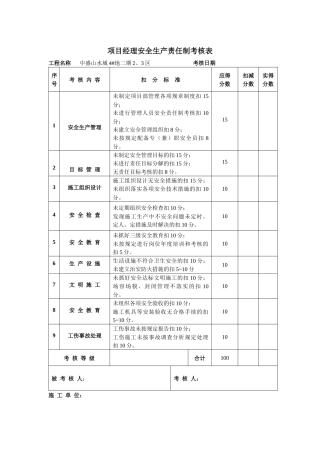 项目经理安全生产责任制考核表
