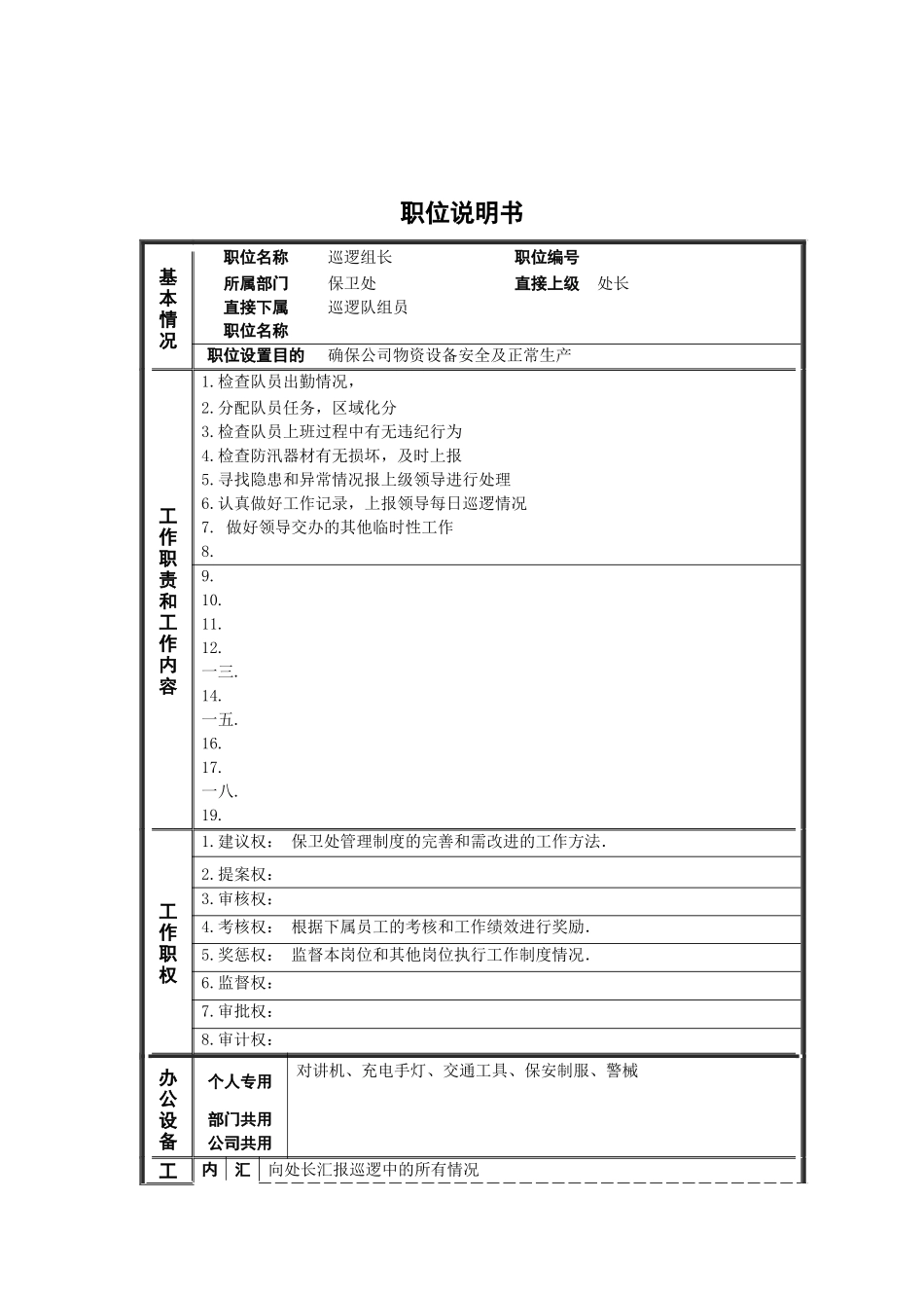 保卫处巡逻组长职位说明书_第1页
