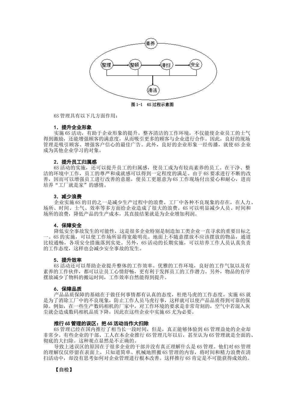 6S实战讲义_第2页