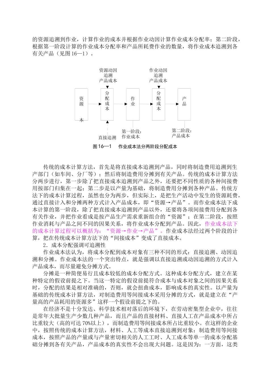 第16章作业成本计算与管理_第3页