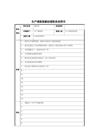 生产调度部副经理职务说明书