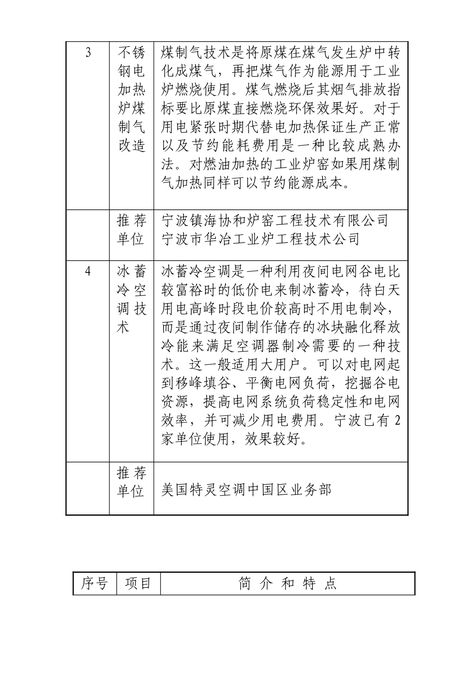 宁波市节能与清洁生产项目(产品)导向目录_第3页