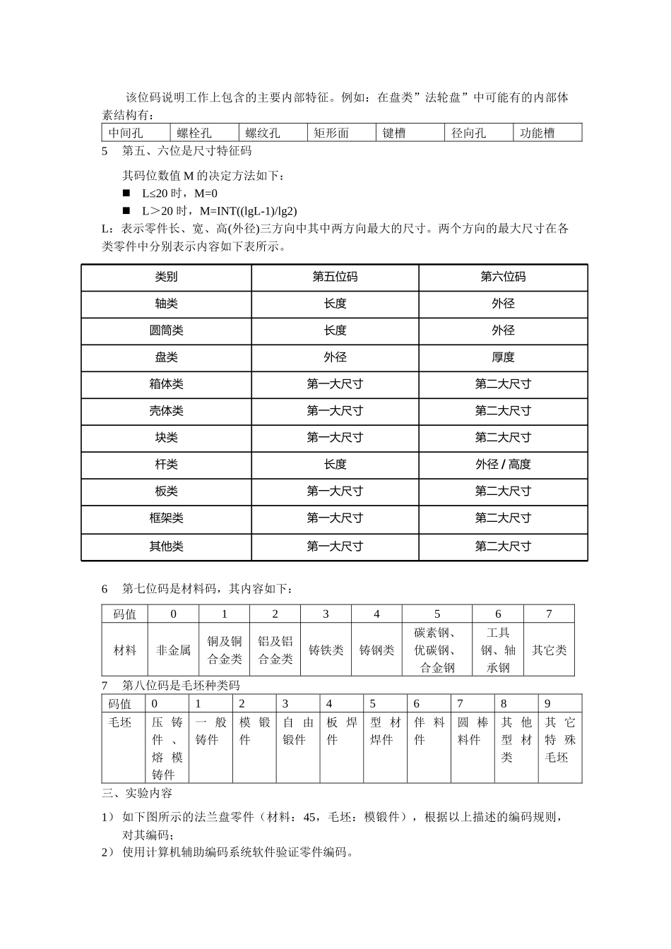 计算机辅助工艺设计实验指导书_第3页
