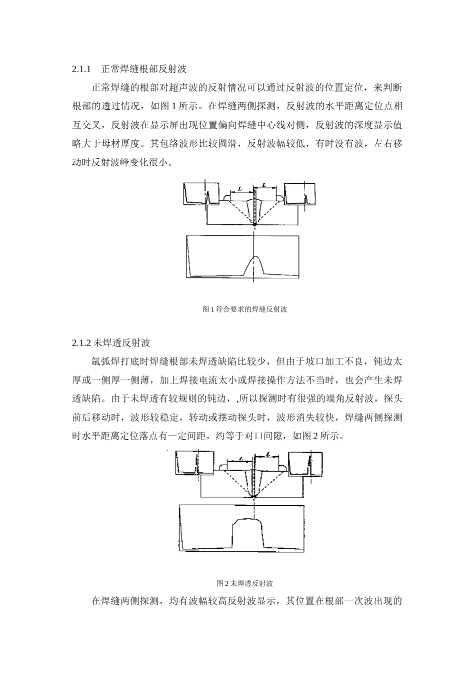 超声波检验根部反射波识别与判定概述_第2页