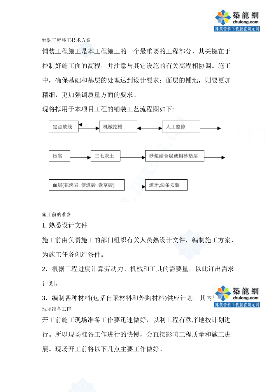 铺装工程施工技术方案_secret_第1页