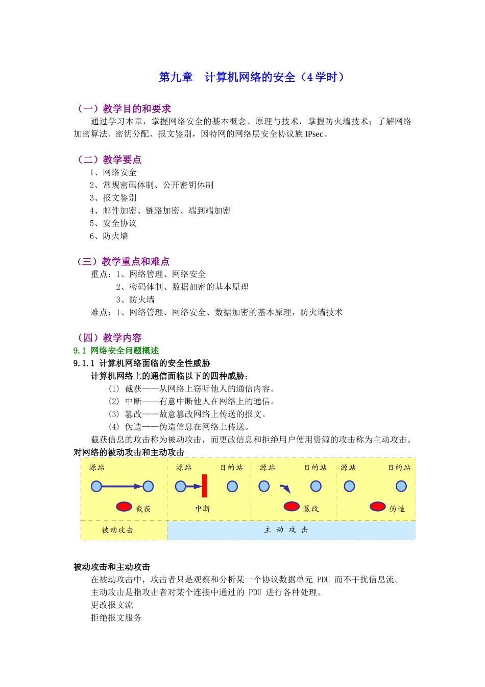 计算机网络的安全(4学时)_第1页