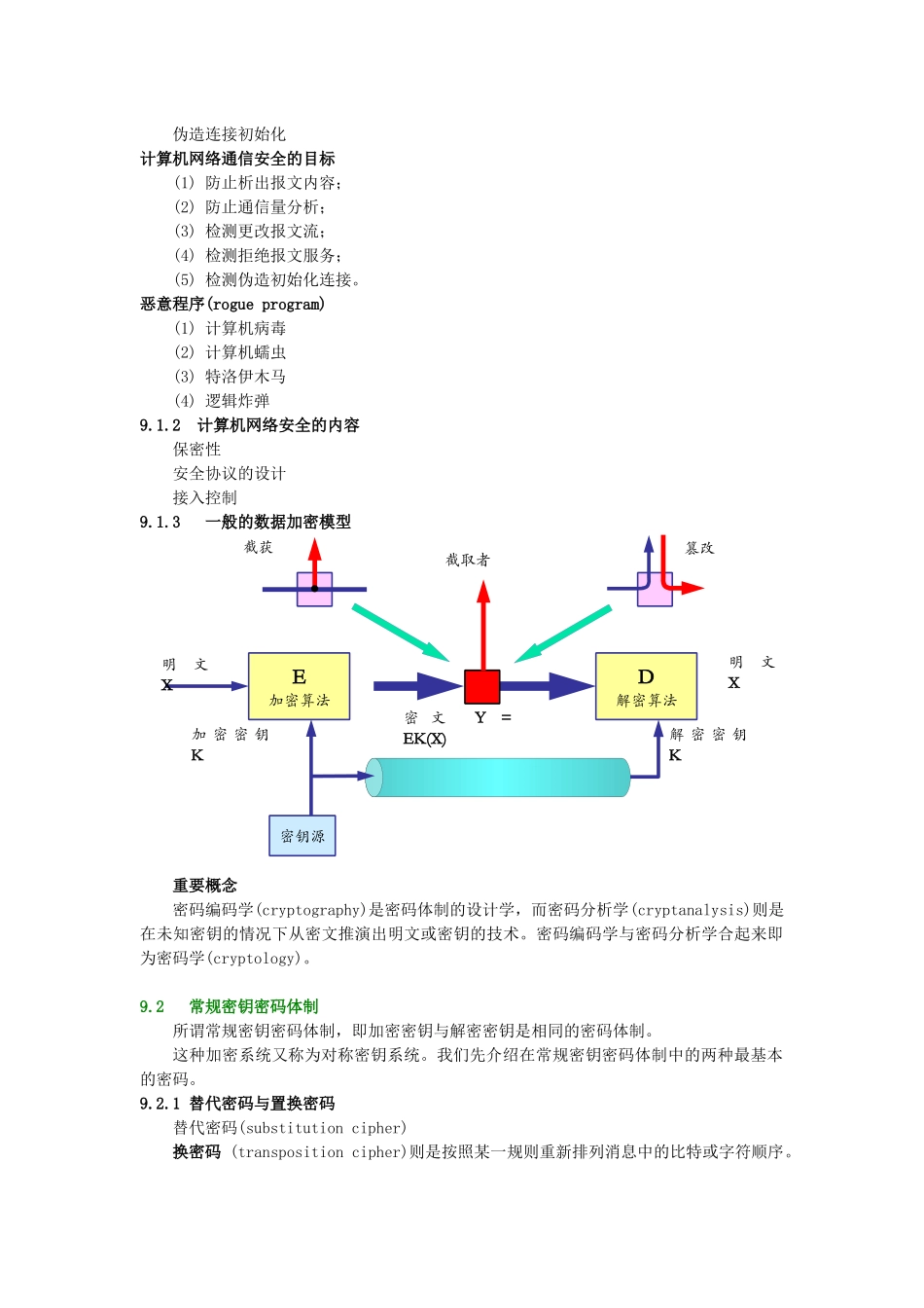 计算机网络的安全(4学时)_第2页