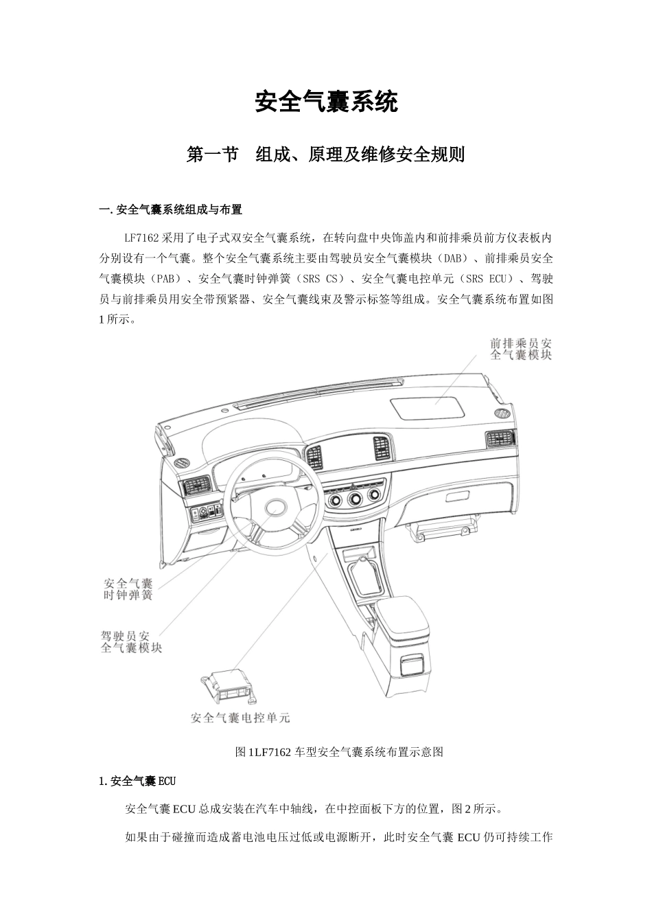 力帆620安全气囊_第2页