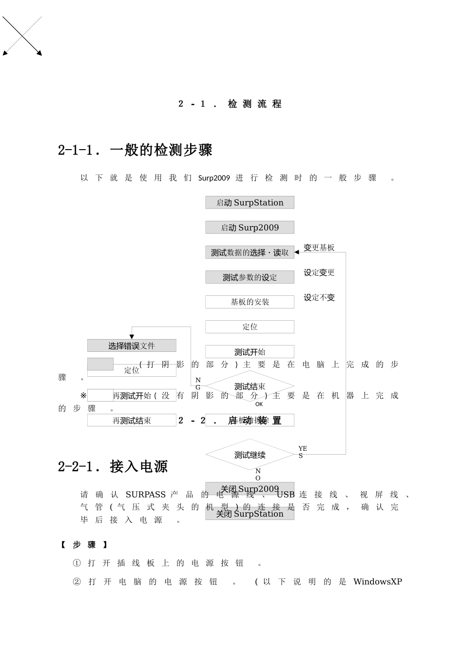 协力设备操作标准(飞针)2_第3页