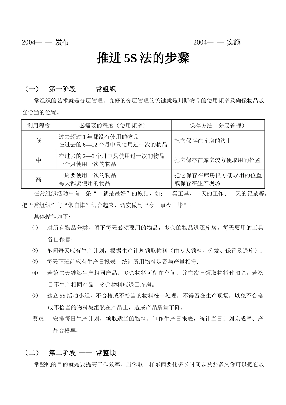 推进5S法的步骤[1]_第2页