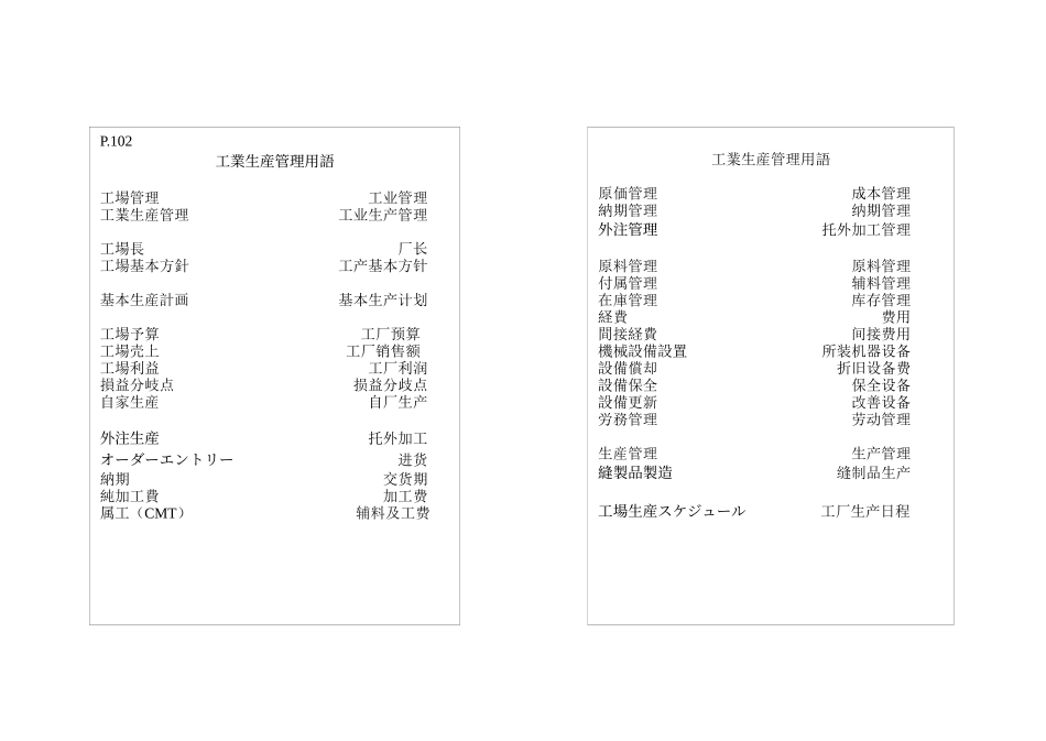 工业生产管理用语_第1页